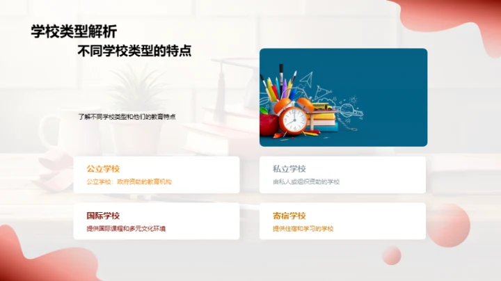 全面发展升学指南