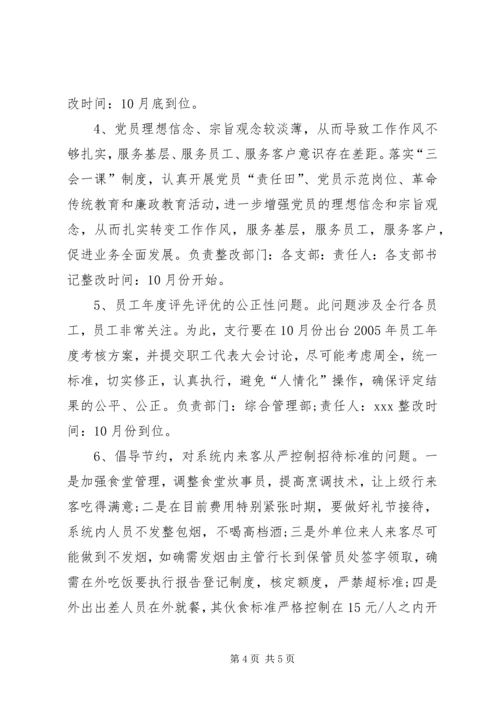 银行党委领导班子整改方案.docx