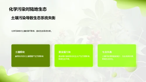 绿化科技：化学与环保