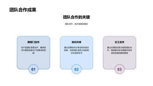 IT业技术年度汇报PPT模板