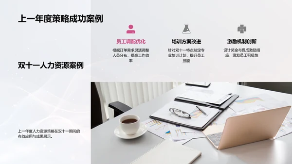 双十一人力规划报告PPT模板