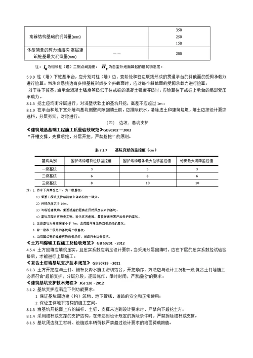 常用房屋建筑工程标准强制性条文