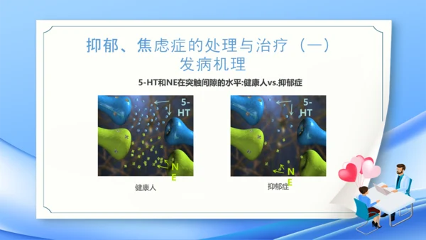 神经内科焦虑症精神病PPT模板