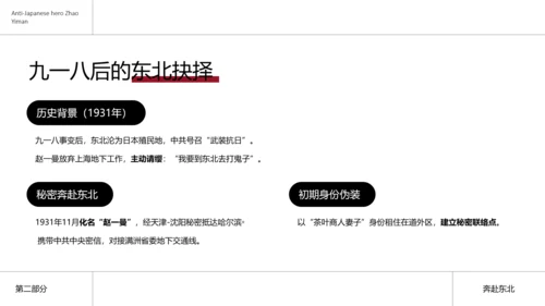 简约风民族英雄赵一曼介绍PPT模板
