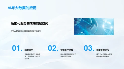 电商助力医保行业PPT模板