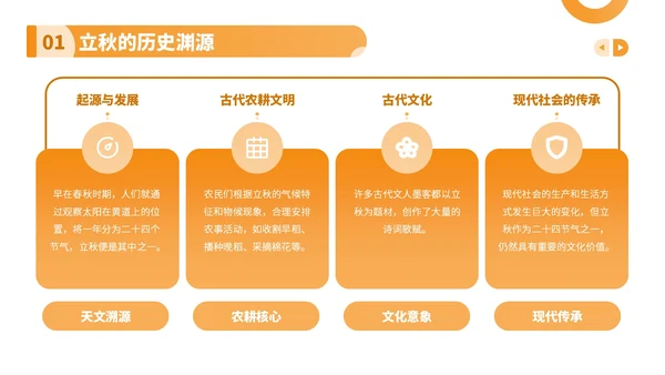橙色卡通风走进立秋探寻节气文化
