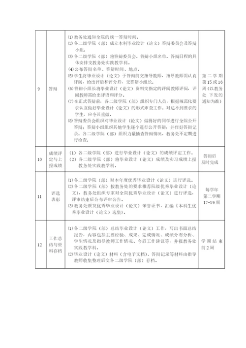 黄石理工学院本科毕业设计(论文)工作条例.docx