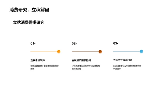 立秋之际，市场领航