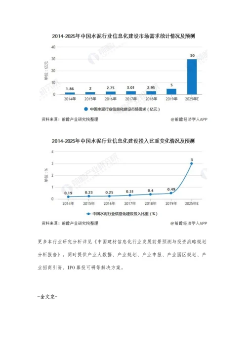 中国水泥信息化建设行业市场现状及发展前景分析-未来市场需求将进一步扩大.docx