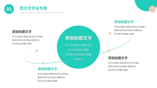 汉语言文学专业论文答辩通用PPT模板
