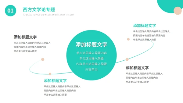 汉语言文学专业论文答辩通用PPT模板