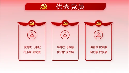 不忘初心牢记使命党支部工作总结汇报计划动态PPT模板