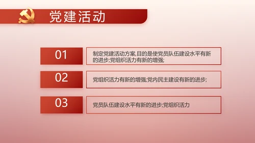 入团誓词入团仪式入团宣誓动态PPT