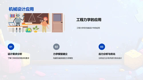 工程力学教学PPT模板