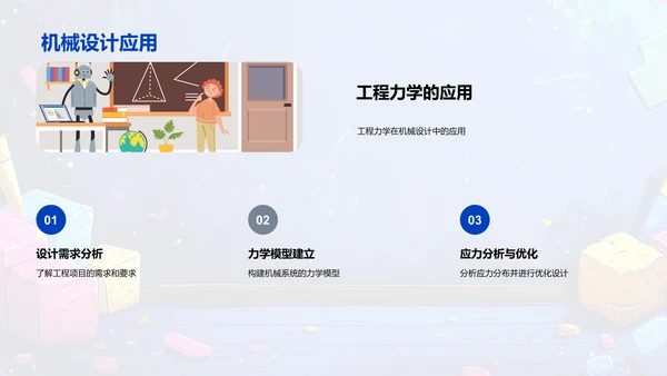 工程力学教学PPT模板