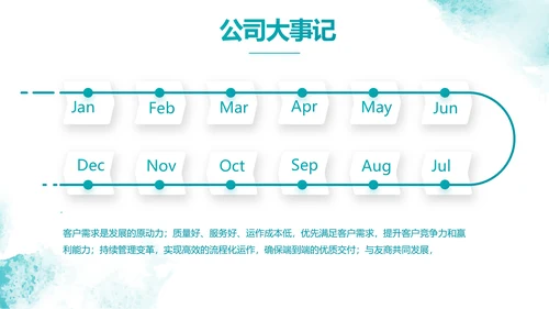 五四青年节点燃青春放飞梦想PPT