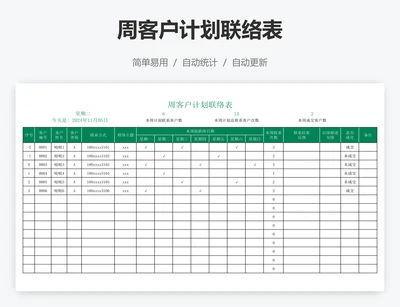 周客户计划联络表