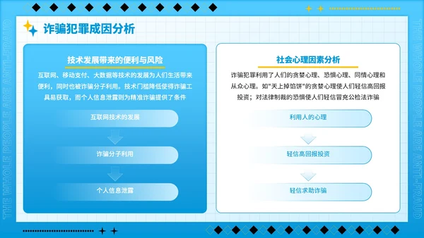 蓝色潮流风全民反诈识骗反骗反诈宣传PPT模板