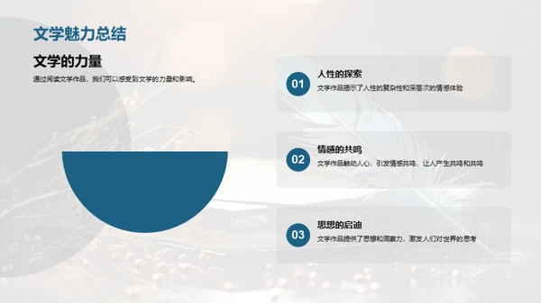 探索文学之旅