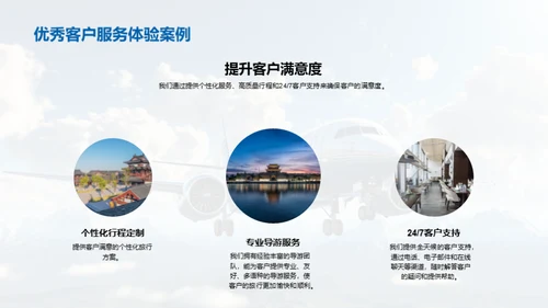 旅游业务全景解析