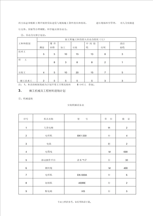 钢结构采光顶施工方案