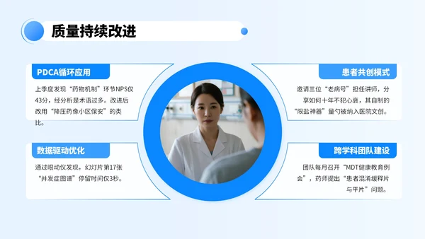 蓝色商务风医疗健康教育讲座PPT