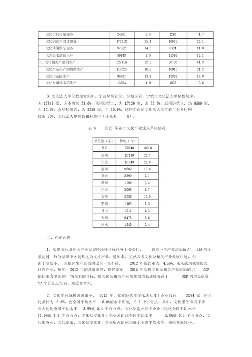 浙江省文化及相关产业发展现状分析