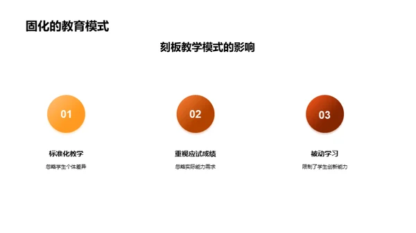 探索教育改革之路