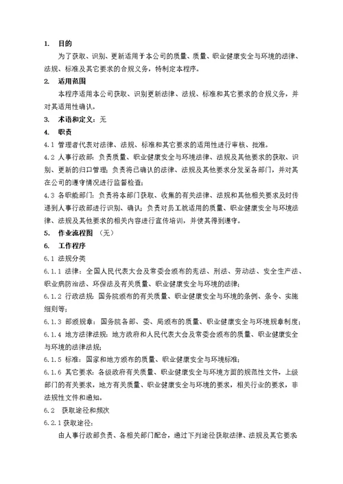 合规义务控制程序