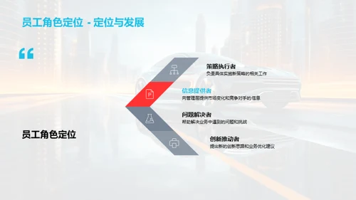 汽车行业新策略探索