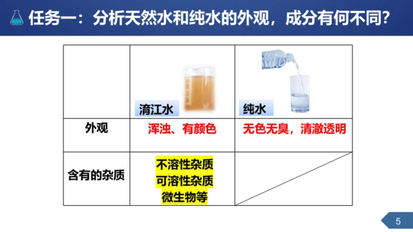 第四单元课题2水的净化课时1课件(共25张PPT内嵌视频)-2023-2024学年九年级化学人教版