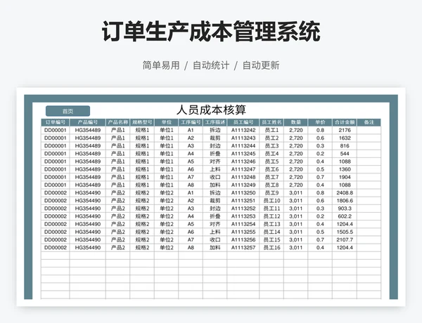 订单生产成本管理系统