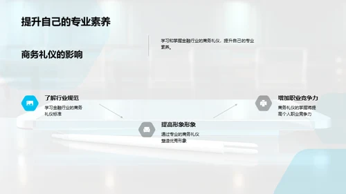 金融业务礼仪探讨