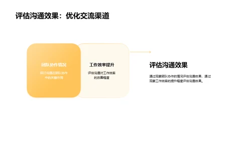 金融业管理沟通新篇章