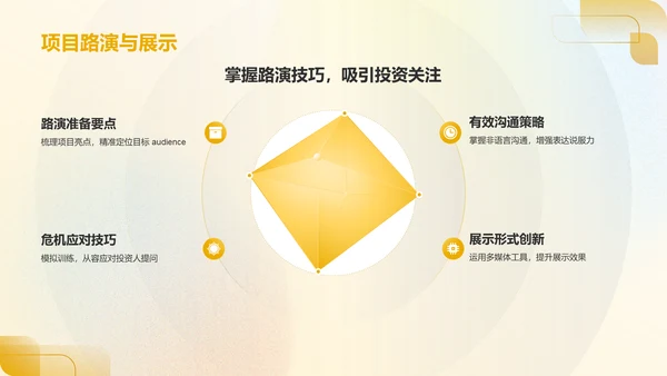 橙色新拟态大学生互联网+创新创业项目计划书PPT模板