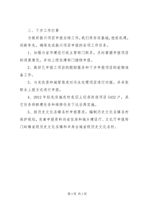 城建局项目申报对接振兴汇报 (2).docx