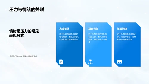 硕士生应对压力训练