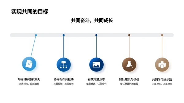 游戏开发之路