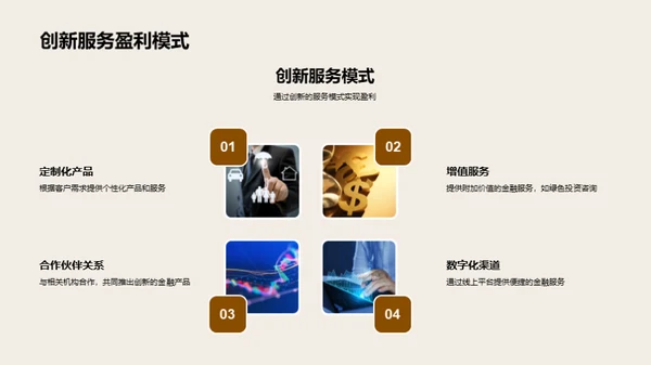 绿色金融创新之路