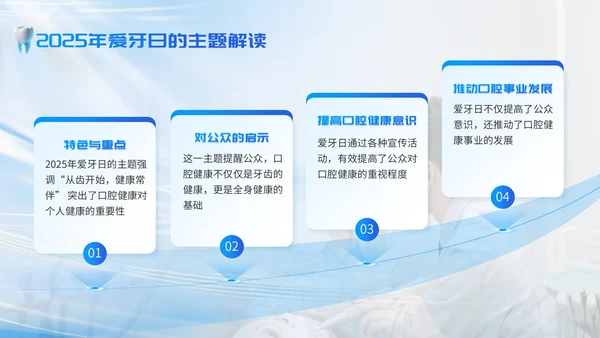 蓝白简约爱牙日口腔宣传模板