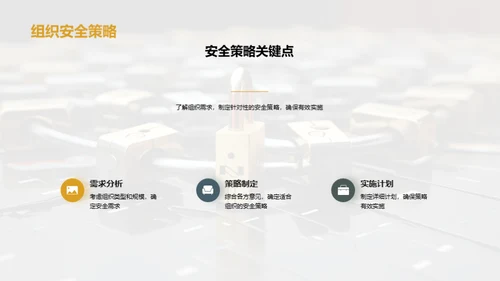 网络防线建设指南