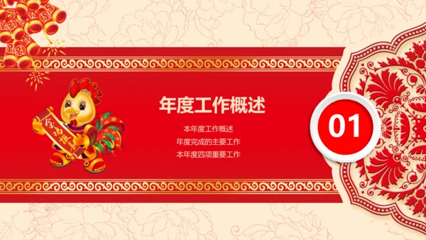 2017鸡年警察公安局新年春节总结PPT