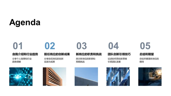互联网岗位竞聘述职PPT模板