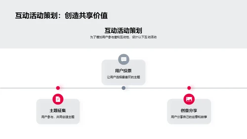 母亲节新媒体营销