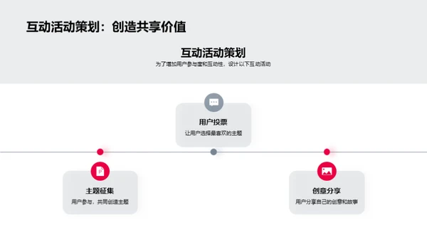 母亲节新媒体营销