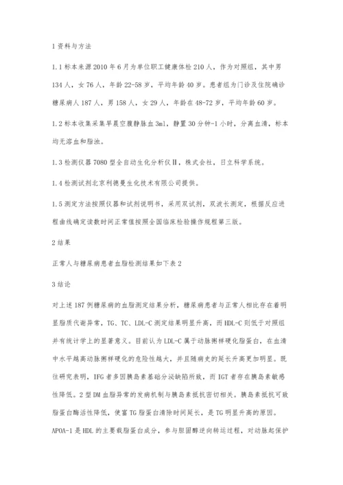 脂代谢对糖尿病患者并发症的检测分析.docx