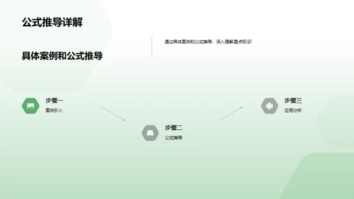 高一数学精讲解析