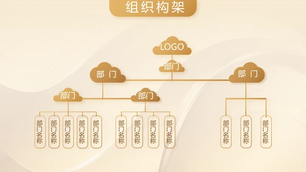 金色高档金融投资理财行业通用PPT动态模板