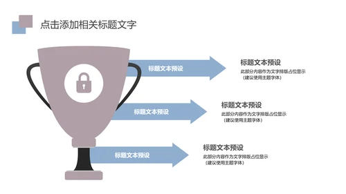 金融投资理财年终报告PPT模板