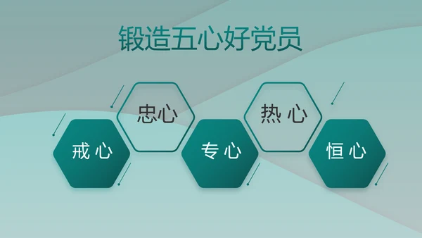 中国人民解放军军事部队工作总结PPT